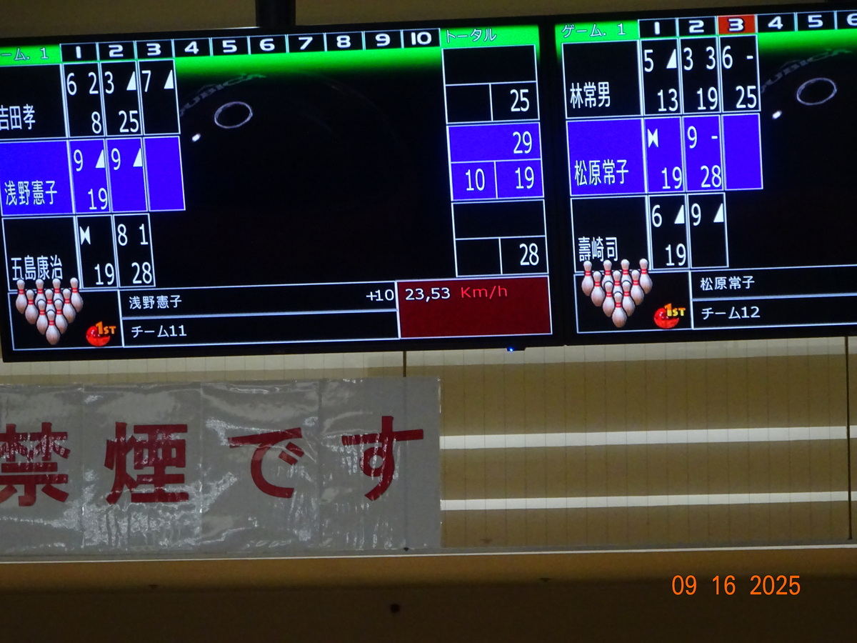 スポーツ事業部